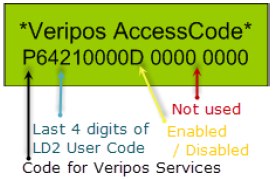 navigate to Main Menu > Status > Demodulator > Access Code